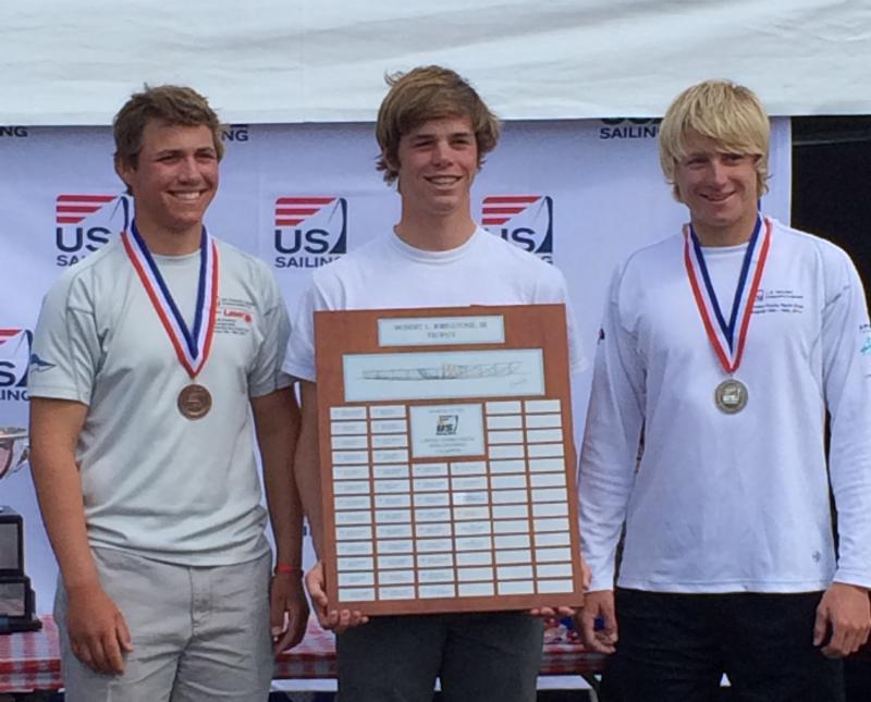 Malcolm Lamphere Wins US Sailing Youth Champs